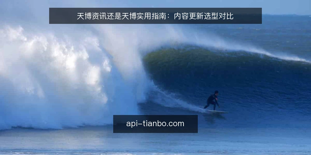 天博资讯还是天博实用指南：内容更新选型对比 — 先定决策标准：读者要决策还是要背景 配图